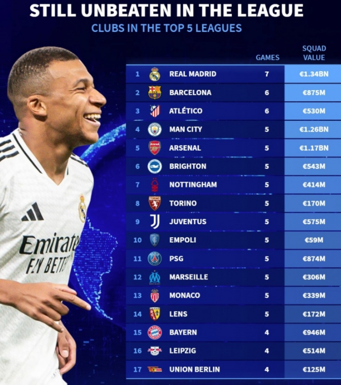 两人身着简 两人身着简